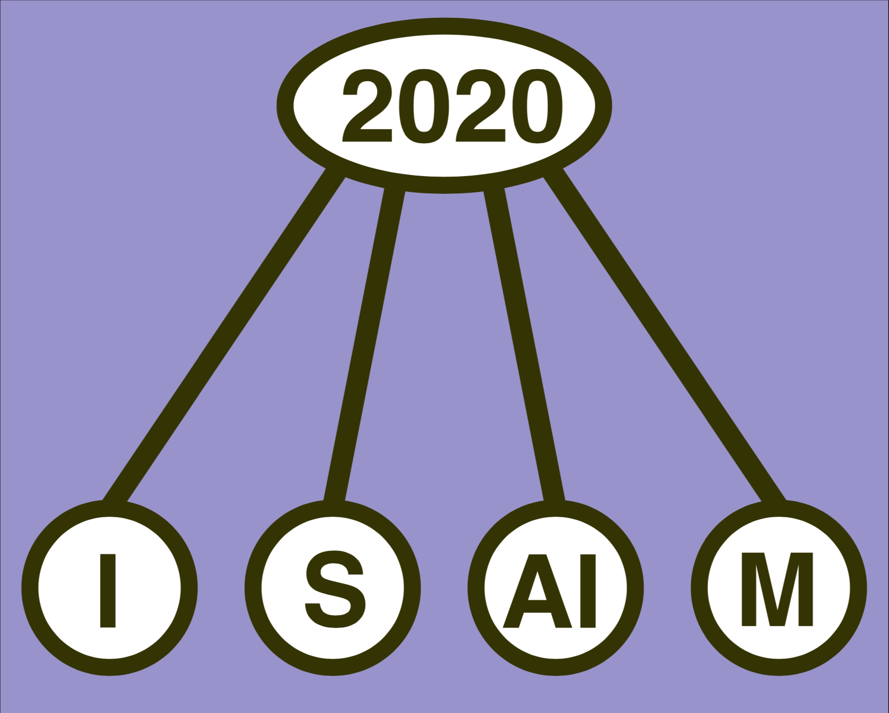 ISAIM 2020 Logo